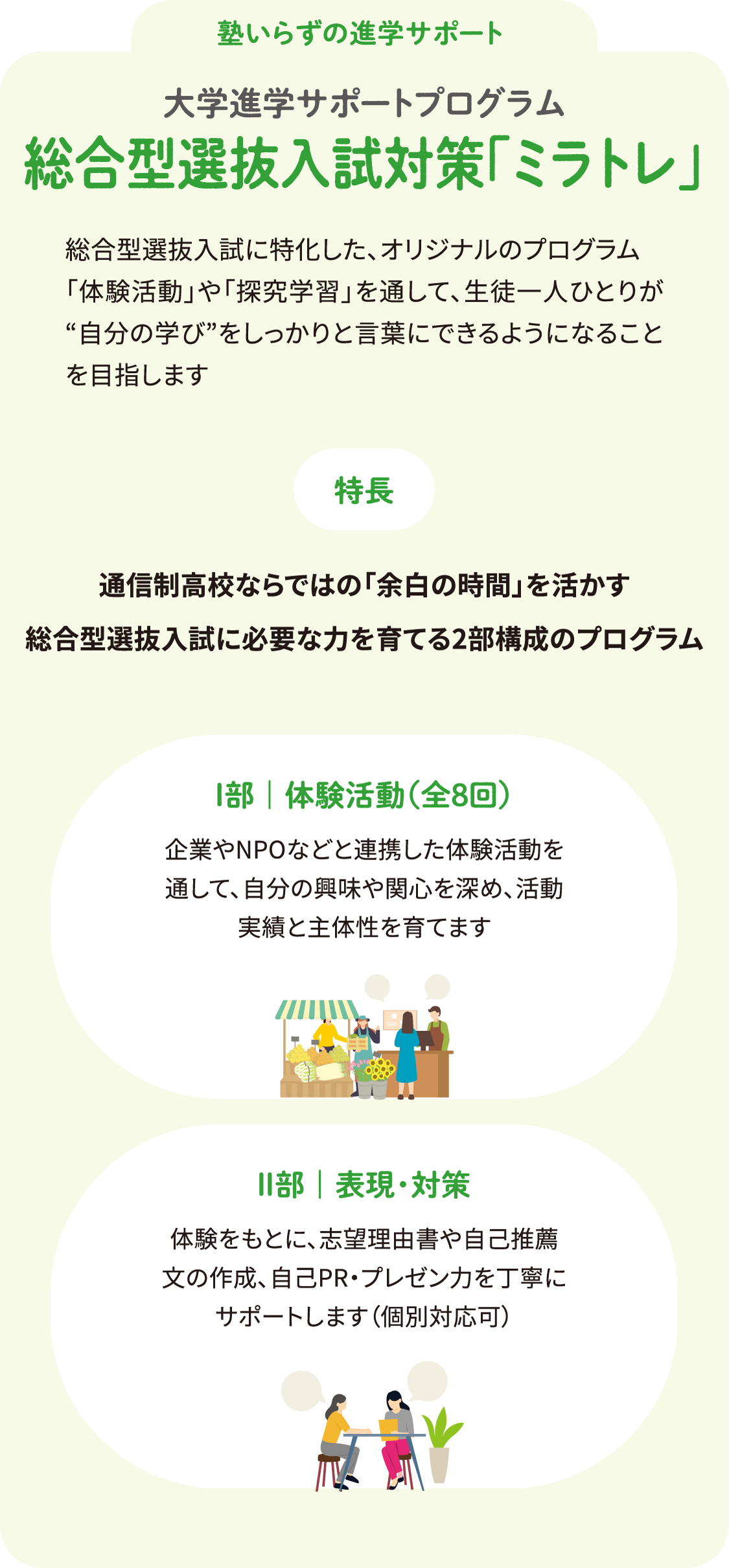 総合型選抜入試対策「ミラトレ」