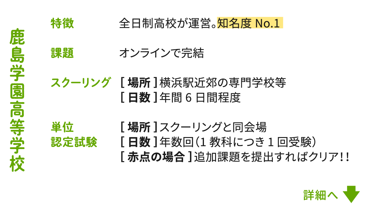 鹿島学園高等学校