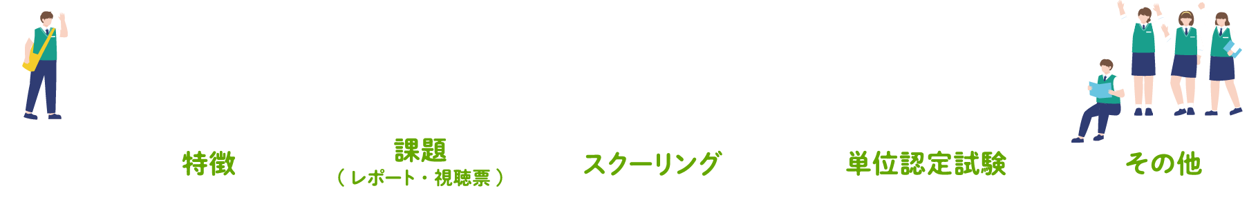 特徴 課題 (レポート・視聴票) スクーリング 単位認定試験 その他